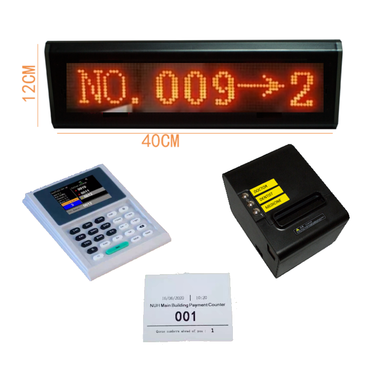 Q Management Module